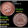 Image 1 : 1898 Indian Cent 1c Grades Select Unc BN