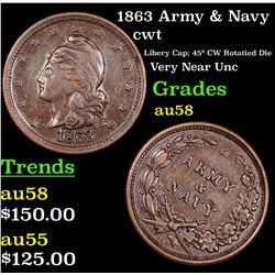 1863 Army & Navy Civil War Token 1c Grades Choice AU/BU Slider