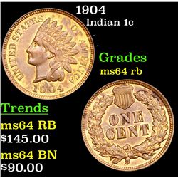 1904 Indian Cent 1c Grades Choice Unc RB