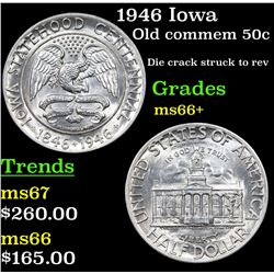 1946 Iowa Old Commem Half Dollar 50c Grades GEM++ Unc