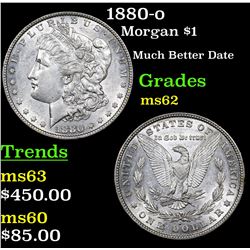 1880-o Morgan Dollar $1 Grades Select Unc