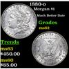 Image 1 : 1880-o Morgan Dollar $1 Grades Select Unc