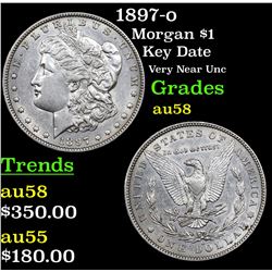 1897-o Morgan Dollar $1 Grades Choice AU/BU Slider