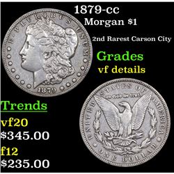 1879-cc Morgan Dollar $1 Grades vf details