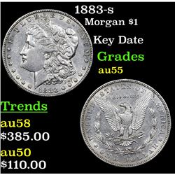 1883-s Morgan Dollar $1 Grades Choice AU