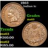 Image 1 : 1863 Indian Cent 1c Grades Select Unc