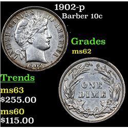 1902-p Barber Dime 10c Grades Select Unc