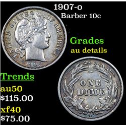 1907-o Barber Dime 10c Grades AU Details