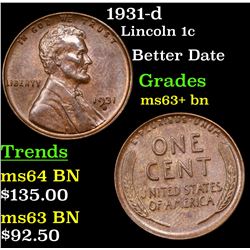 1931-d Lincoln Cent 1c Grades Select+ Unc BN