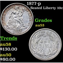 1877-p Seated Liberty Dime 10c Grades Select AU
