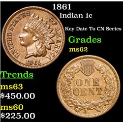 1861 Indian Cent 1c Grades Select Unc
