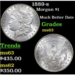 1889-s Morgan Dollar $1 Grades Select Unc