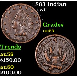 1863 Indian Civil War Token 1c Grades Select AU