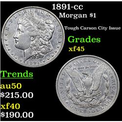 1891-cc Morgan Dollar $1 Grades xf+