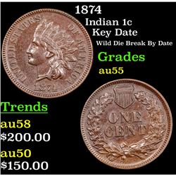 1874 Indian Cent 1c Grades Choice AU
