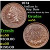 Image 1 : 1874 Indian Cent 1c Grades Choice AU