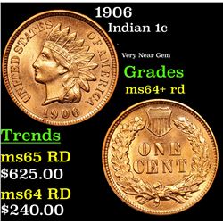 1906 Indian Cent 1c Grades Choice+ Unc RD