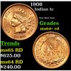 Image 1 : 1906 Indian Cent 1c Grades Choice+ Unc RD