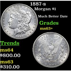 1887-s Morgan Dollar $1 Grades Select+ Unc