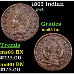 1863 Indian Civil War Token 1c Grades Select Unc BN