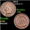 Image 1 : 1894 Indian Cent 1c Grades vf++