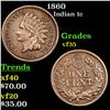 Image 1 : 1860 Indian Cent 1c Grades vf++