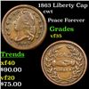 Image 1 : 1863 Liberty Cap Civil War Token 1c Grades vf++