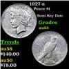 Image 1 : 1927-s Peace Dollar $1 Grades Select AU