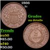 Image 1 : 1866 Two Cent Piece 2c Grades AU Details