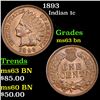 Image 1 : 1893 Indian Cent 1c Grades Select Unc BN