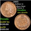 Image 1 : 1865 Indian Cent 1c Grades Unc Details