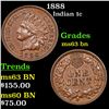 Image 1 : 1888 Indian Cent 1c Grades Select Unc BN