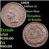 Image 1 : 1868 Indian Cent 1c Grades vf details