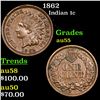 Image 1 : 1862 Indian Cent 1c Grades Choice AU