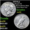 Image 1 : 1934-p Peace Dollar $1 Grades Choice AU/BU Slider