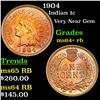 Image 1 : 1904 Indian Cent 1c Grades Choice+ Unc RB