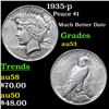 Image 1 : 1935-p Peace Dollar $1 Grades Select AU