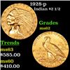 Image 1 : 1928-p Gold Indian Quarter Eagle $2 1/2 Grades Select Unc
