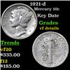 Image 1 : 1921-d Mercury Dime 10c Grades vf details