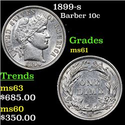 1899-s Barber Dime 10c Grades BU+