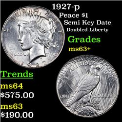 1927-p Peace Dollar $1 Grades Select+ Unc