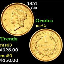 1851 Gold Dollar $1 Grades Select Unc