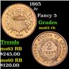 Image 1 : 1865 Two Cent Piece 2c Grades Select Unc RB