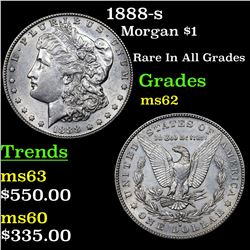 1888-s Morgan Dollar $1 Grades Select Unc