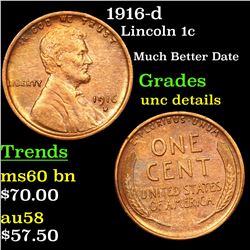 1916-d Lincoln Cent 1c Grades Unc Details