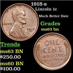 1918-s Lincoln Cent 1c Grades Select Unc BN
