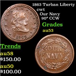 1863 Turban Liberty Civil War Token 1c Grades Select AU