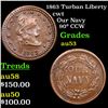 Image 1 : 1863 Turban Liberty Civil War Token 1c Grades Select AU