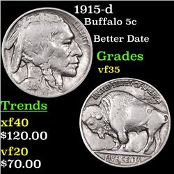 1915-d Buffalo Nickel 5c Grades vf++