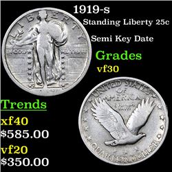 1919-s Standing Liberty Quarter 25c Grades vf++